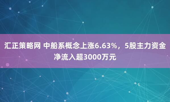 汇正策略网 中船系概念上涨6.63%，5股主力资金净流入超3000万元